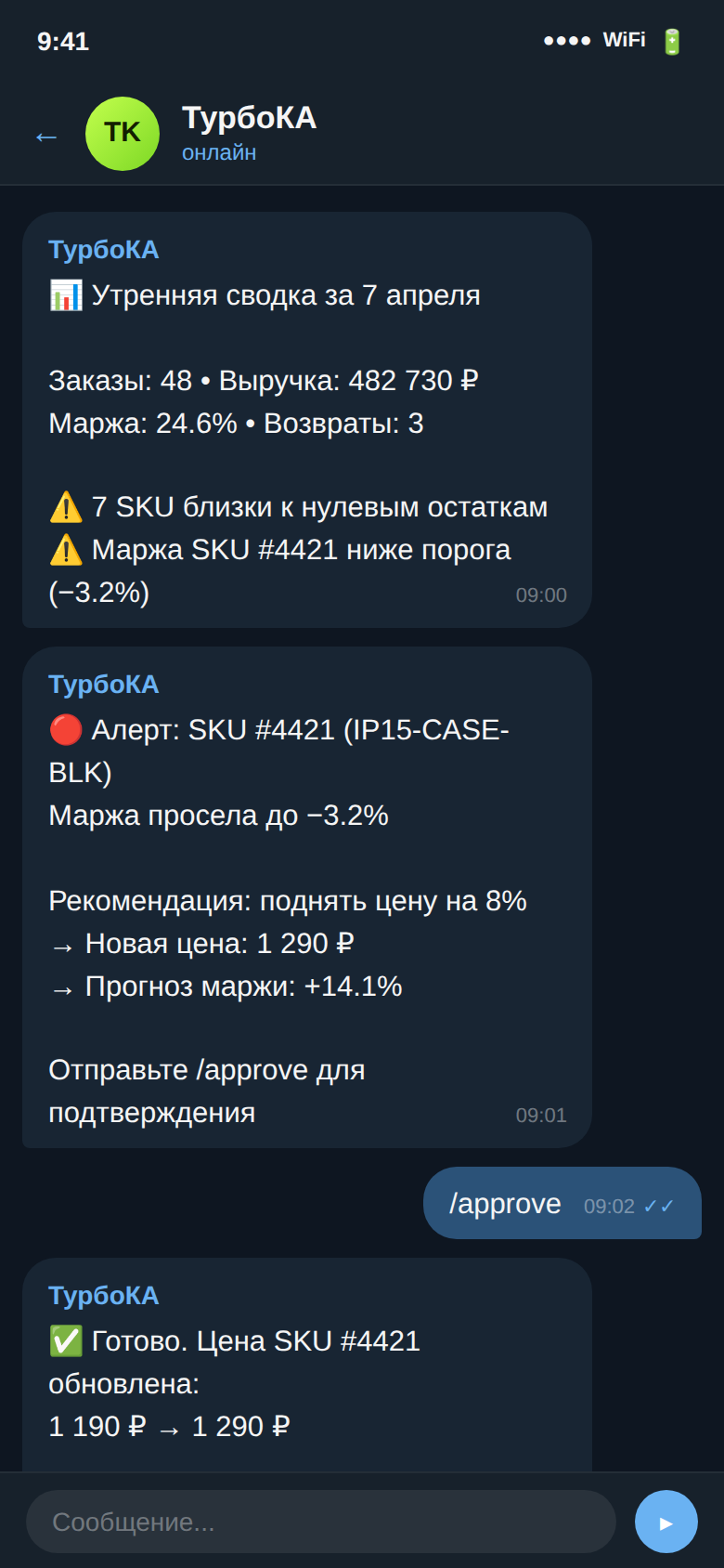 Telegram: сводка